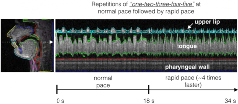 Figure from journal article