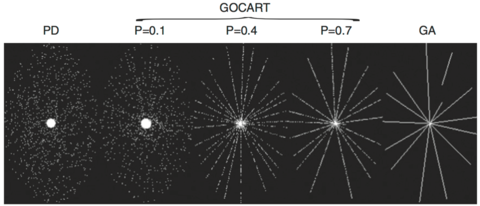 Figure from journal article