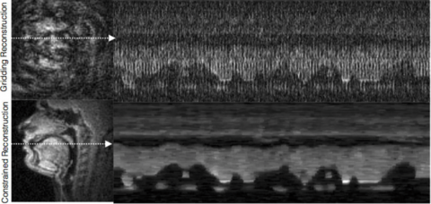 Figure from journal article